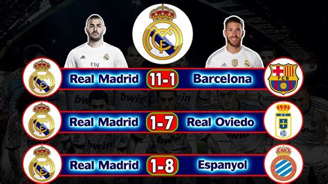 real madrid vs barcelona past results